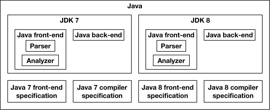 ../../../_images/java.png